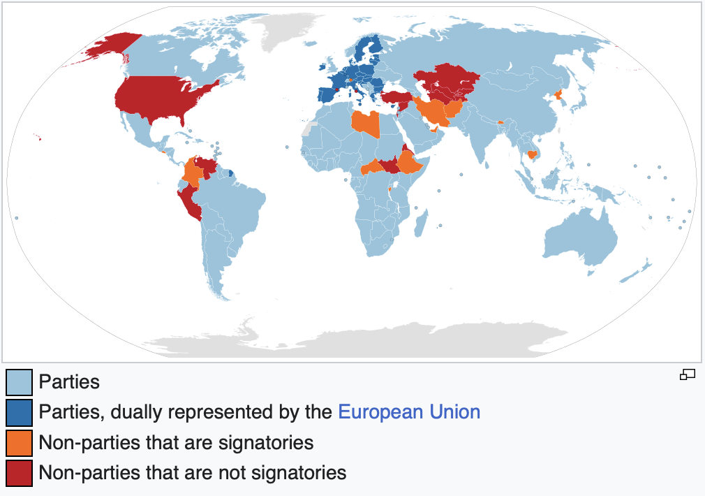 اتفاقية الأمم المتحدة لقانون البحار